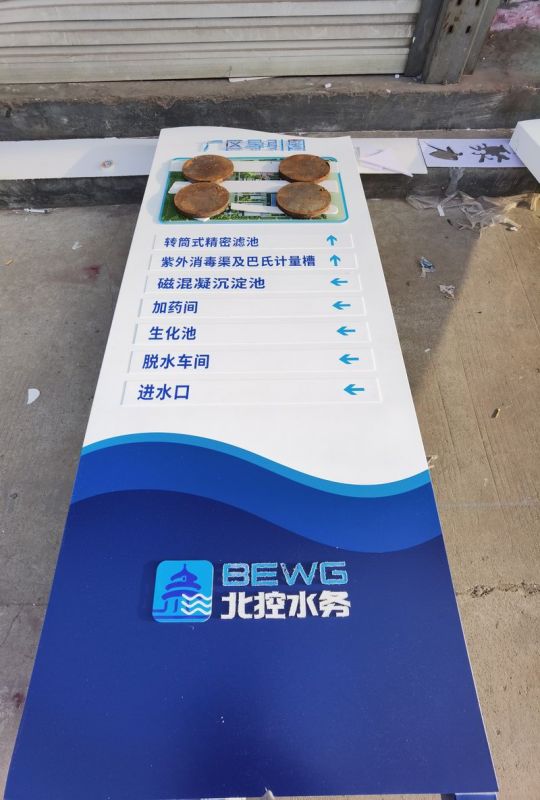 北控水務(wù)導(dǎo)視牌